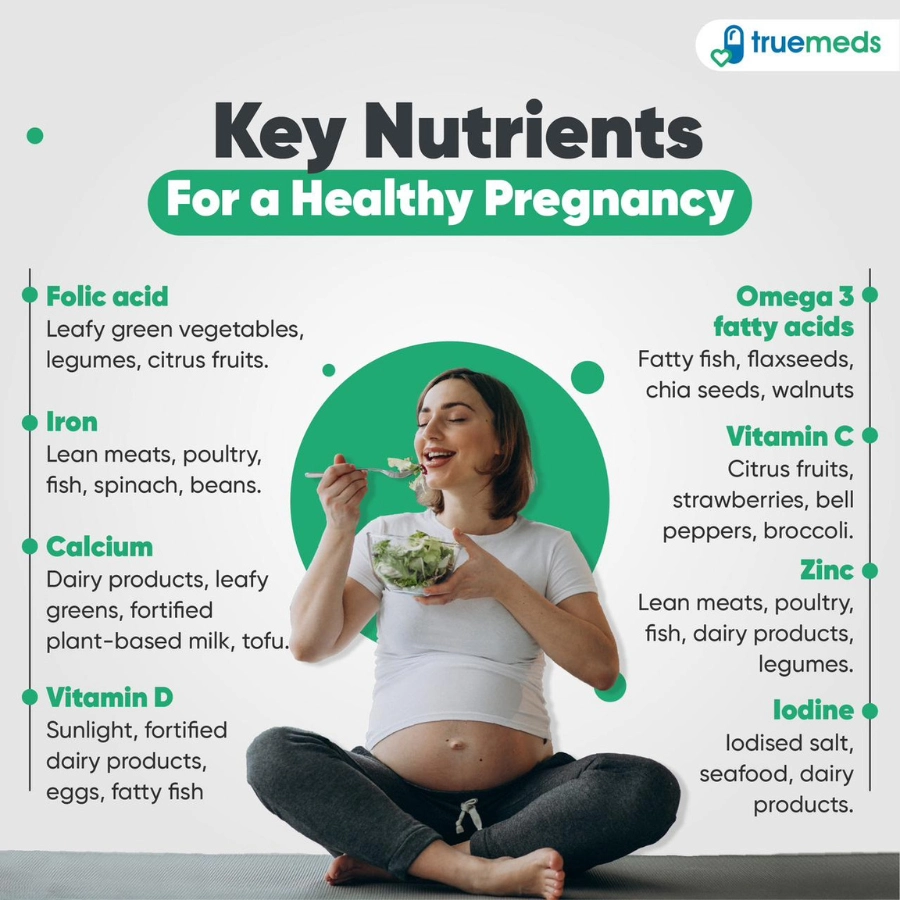 nutrients for a healthy pregnancy