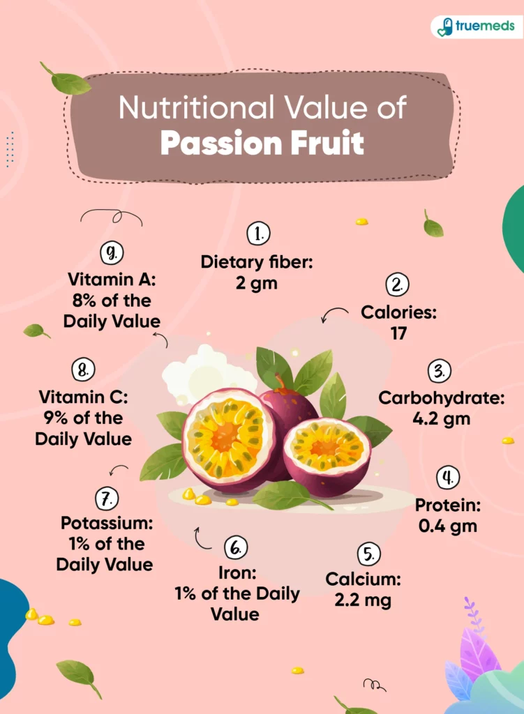 nutritional value of passion fruit