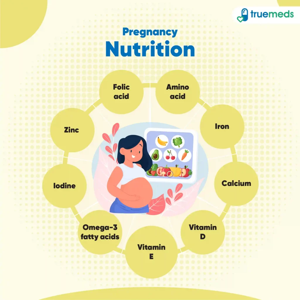 Essential-supplements-for-pregnant-women