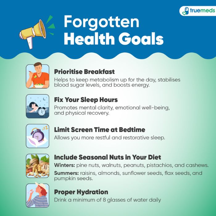 Forgotten-health-goals