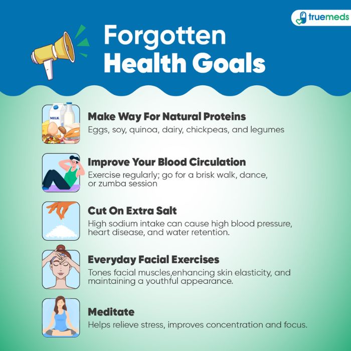 Forgotten-health-goals