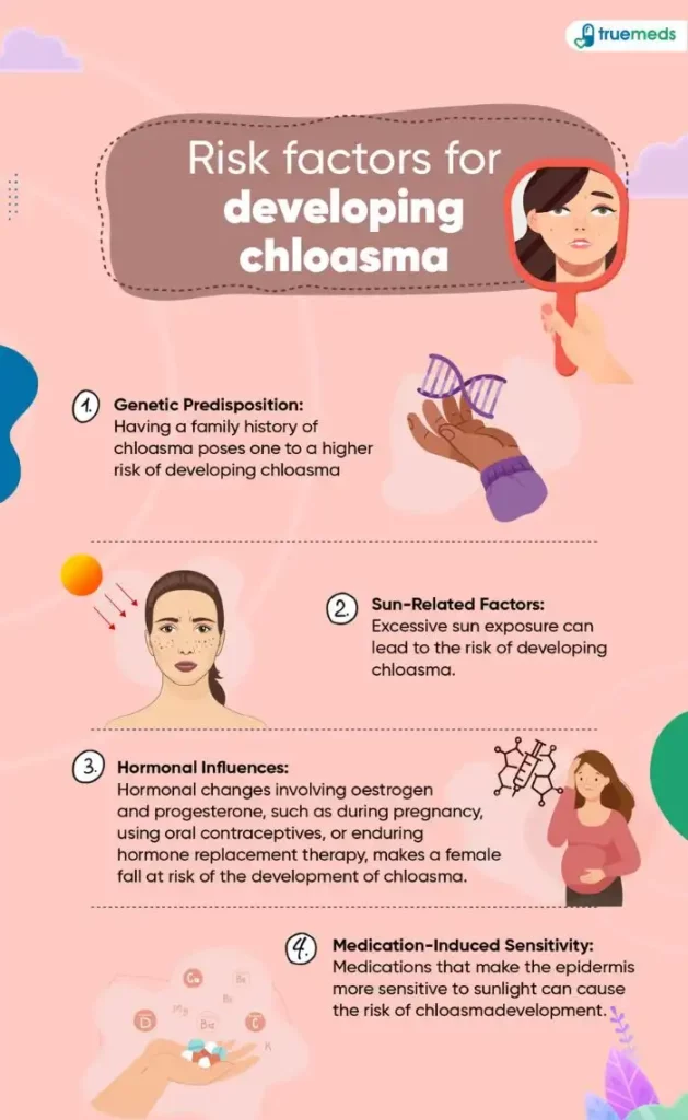 Risk factors for developing chloasma