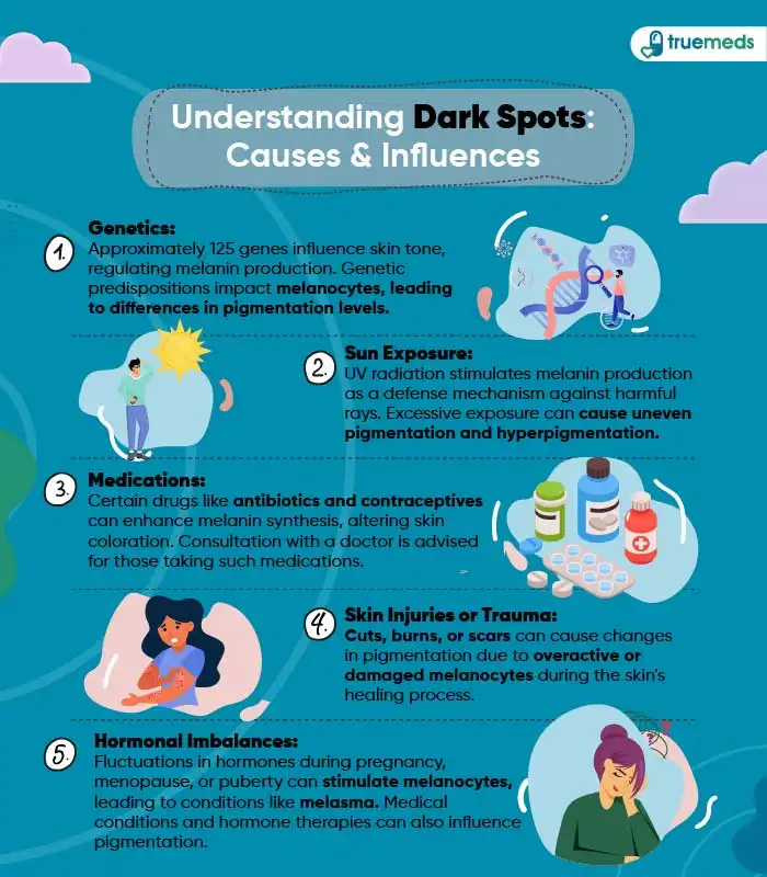 Causes-of-Dark-Spots