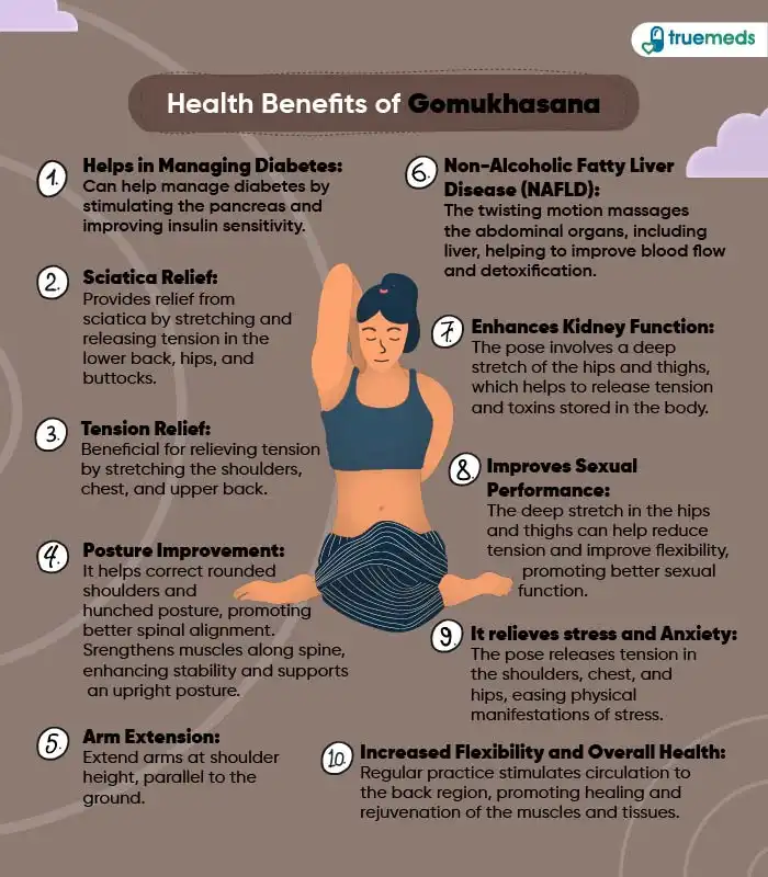Health-Benefits-of-Gomukhasana