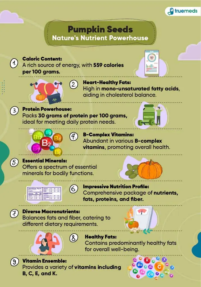 Nutritional-Value-of-Pumpkin-Seeds