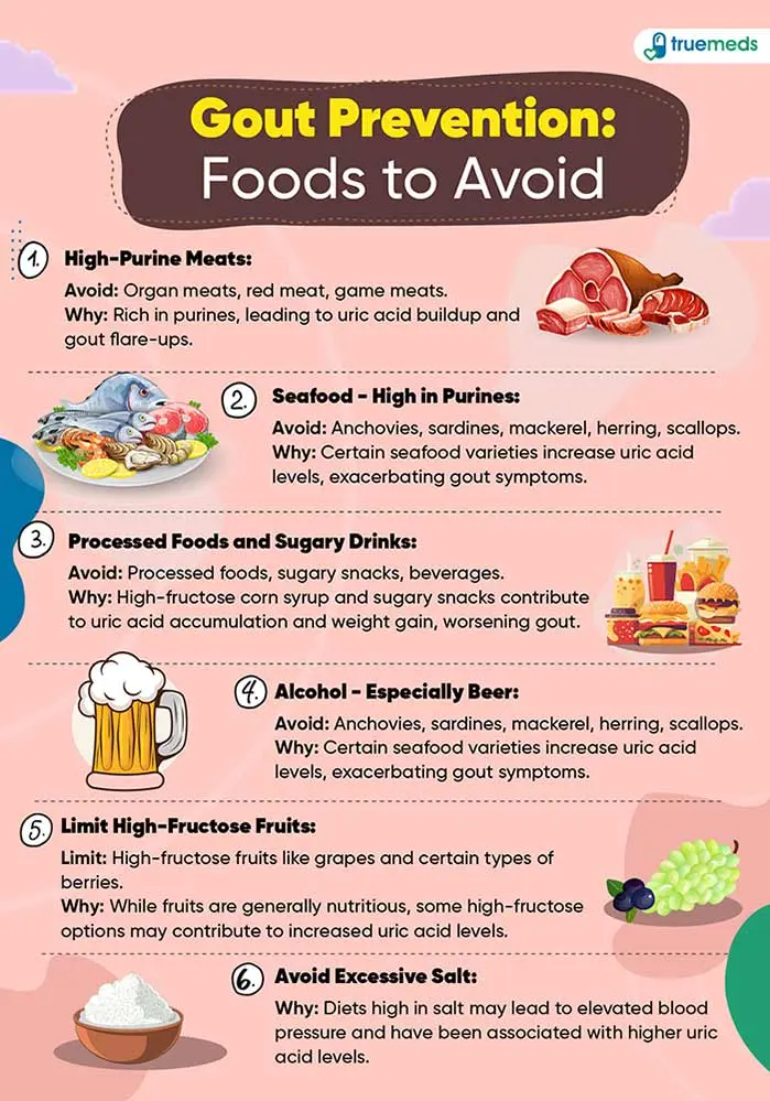 gout-prevention-foods-to-avoid