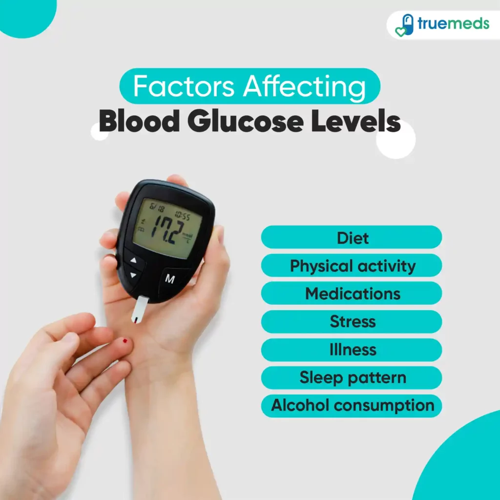 Factors-affecting-blood-glucose-level