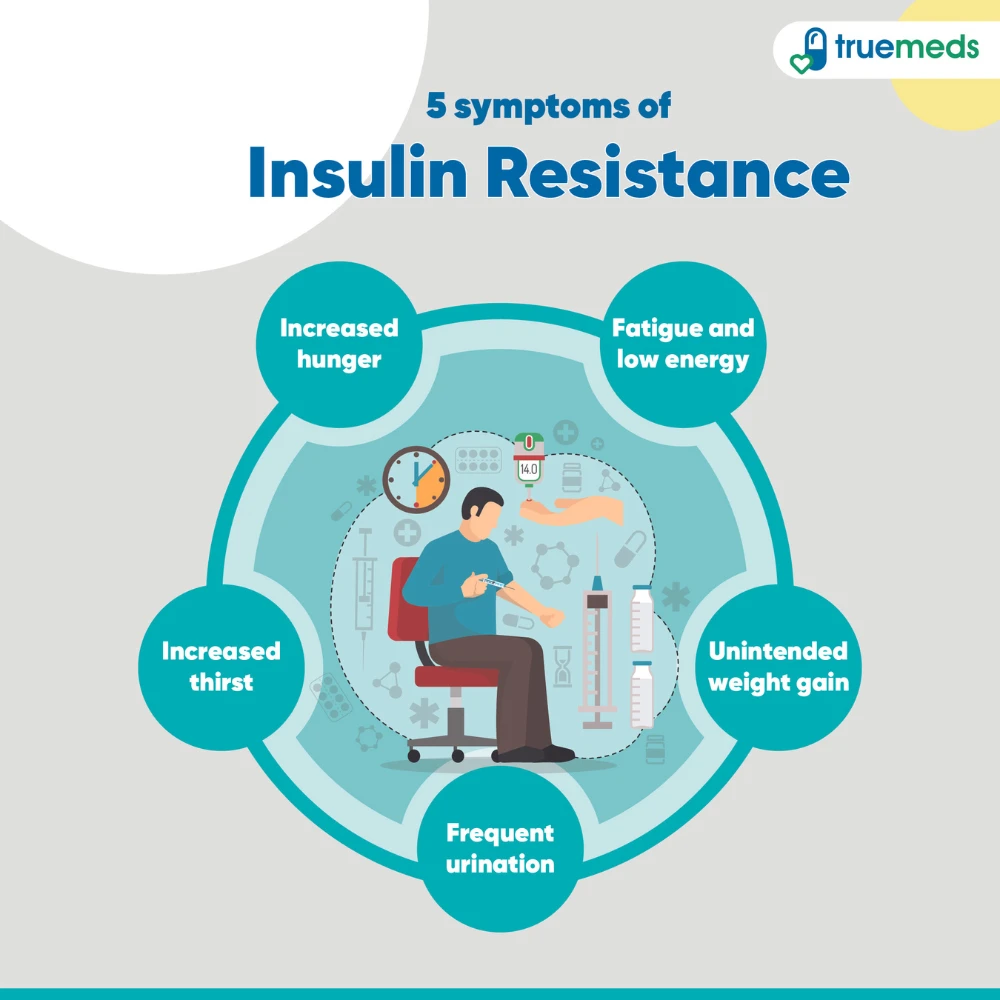 symptoms-of-insulin-resistance